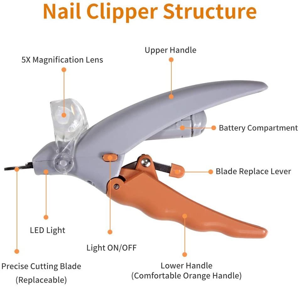 Pet Nail Clipper - just4ourpets